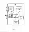 Fig. 03 - METHOD OF NETWORK NODE PERFORMANCE RANKING