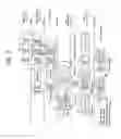 Fig. 03 - METHOD FOR TRANSMITTING MEDIA DATA HAVING ACCESS UNIT DIVIDED INTO MEDIA FRAGMENT UNITS IN HETEROGENEOUS NETWORK