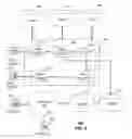 Fig. 03 - System for establishing communications with a mobile device server