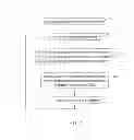 Fig. 07 - Weighted ingest policy management in a content distribution network