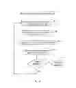 Fig. 09 - Weighted ingest policy management in a content distribution network