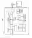 Fig. 02 - Sensor aware security policies with embedded controller hardened enforcement