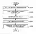 Fig. 01 - Network security apparatus and method