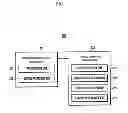 Fig. 03 - Method of operating security function and electronic device supporting the same