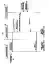 Fig. 04 - Method of operating security function and electronic device supporting the same
