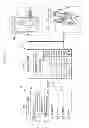 Fig. 07 - Method of operating security function and electronic device supporting the same