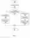 Fig. 04 - Systems and methods for enhanced client side policy