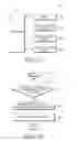 Fig. 03 - METHOD AND APPARATUS FOR USING ELECTRONIC DEVICE