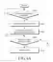 Fig. 07 - METHOD AND APPARATUS FOR USING ELECTRONIC DEVICE