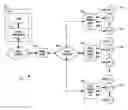 Fig. 01 - Methods and apparatus for premises content distribution