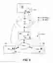 Fig. 07 - Methods and apparatus for premises content distribution