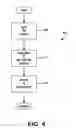 Fig. 14 - Methods and apparatus for premises content distribution