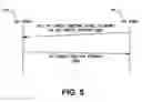 Fig. 18 - Methods and apparatus for premises content distribution
