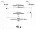 Fig. 19 - Methods and apparatus for premises content distribution