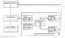 Fig. 01 - STAND-IN AUTHORIZATION SYSTEM AND STAND-IN AUTHORIZATION METHOD