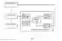 Fig. 02 - STAND-IN AUTHORIZATION SYSTEM AND STAND-IN AUTHORIZATION METHOD