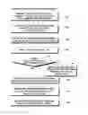Fig. 01 - SYSTEM AND METHOD FOR CONTROLLING ACCESS TO APPLET