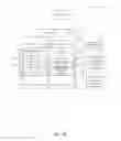 Fig. 04 - Project resource access control
