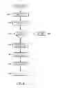 Fig. 04 - Managed virtual point to point communication service having verified directory, secure transmission and controlled delivery
