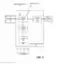 Fig. 04 - Authorization framework