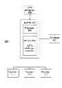 Fig. 02 - Message Delivery System