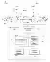 Fig. 01 - Managing multiple logins from a single browser