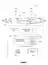 Fig. 02 - Managing multiple logins from a single browser