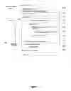 Fig. 03 - Managing multiple logins from a single browser