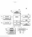 Fig. 02 - Method and electronic device for providing security