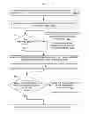 Fig. 01 - Debug functionality in a secure computing environment