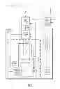 Fig. 02 - Debug functionality in a secure computing environment