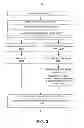 Fig. 04 - Debug functionality in a secure computing environment