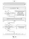 Fig. 05 - Debug functionality in a secure computing environment