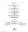 Fig. 01 - Preventing unauthorized calls to a protected function