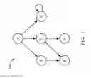 Fig. 02 - Preventing unauthorized calls to a protected function