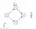 Fig. 04 - Preventing unauthorized calls to a protected function