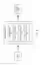 Fig. 09 - Preventing unauthorized calls to a protected function