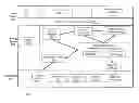Fig. 01 - Systems and methods for reducing denial of service attacks against dynamically generated next secure records
