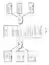Fig. 10 - Systems and methods for reducing denial of service attacks against dynamically generated next secure records