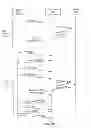 Fig. 19 - Systems and methods for reducing denial of service attacks against dynamically generated next secure records