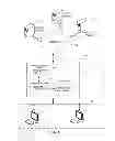 Fig. 02 - Systems and methods for risk rating and pro-actively detecting malicious online ads