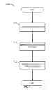 Fig. 08 - Systems and methods for risk rating and pro-actively detecting malicious online ads