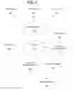 Fig. 02 - System and method for identifying abusive account registration