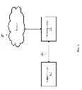 Fig. 02 - Network eavesdropping detection