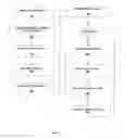 Fig. 05 - SYSTEMS AND METHODS FOR EXTRACTING CRYPTOGRAPHIC KEYS FROM MALWARE