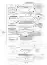 Fig. 05 - Progressive static security analysis