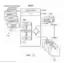 Fig. 11 - Security countermeasure management platform