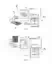 Fig. 03 - Method for managing public and private data input at a device