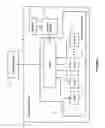 Fig. 02 - METHOD AND APPARATUS FOR HANDLING STORAGE OF CONTEXT INFORMATION