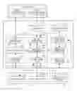 Fig. 01 - Automated management of private information